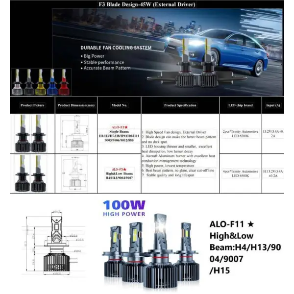 Car Craft Headlight Led Hid Led Hid Bulb Compatible