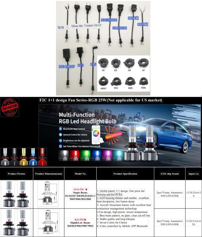 Car Craft Headlight Led Hid Led Hid Bulb Compatible with BMW