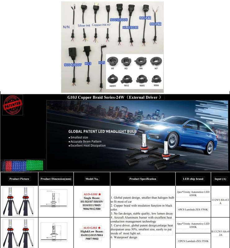 Car Craft Headlight Led Hid Led Hid Bulb Compatible With Bmw