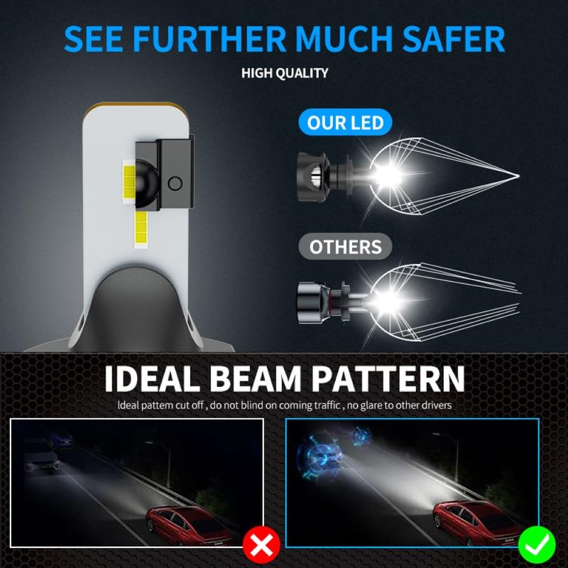 Car Craft Headlight Led Hid Led Hid Bulb Compatible with BMW