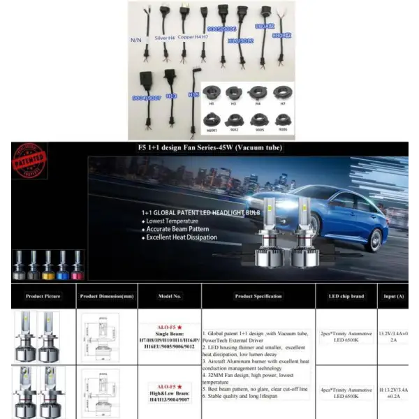 Car Craft Headlight Led Hid Led Hid Bulb Compatible