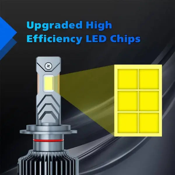 Car Craft Headlight Led Hid Led Hid Bulb Compatible