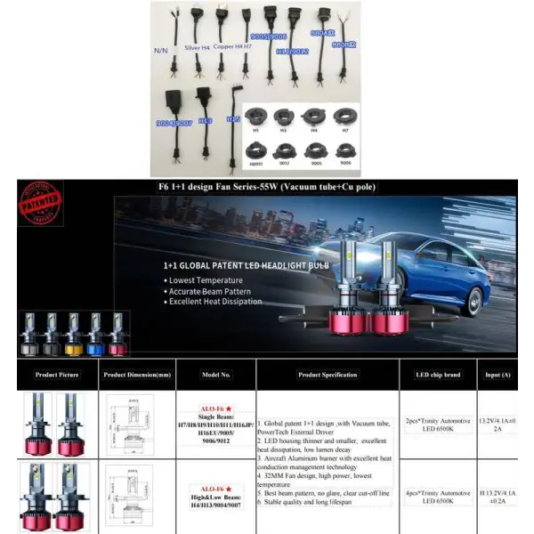 Car Craft Headlight Led Hid Led Hid Bulb Compatible