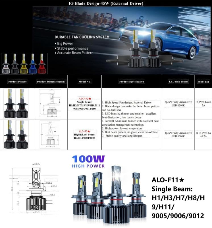 Car Craft Headlight Led Hid Led Hid Bulb Compatible with BMW