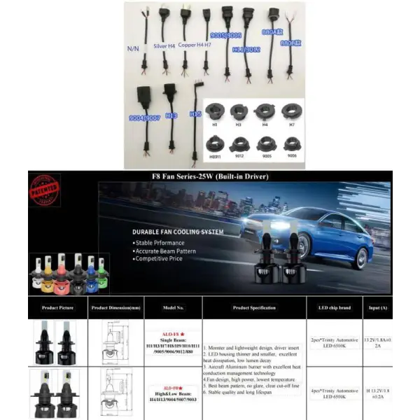 Car Craft Headlight Led Hid Led Hid Bulb Compatible