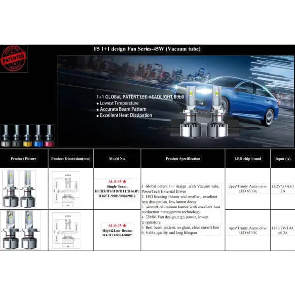 Car Craft Headlight Led Hid Led Hid Bulb Compatible