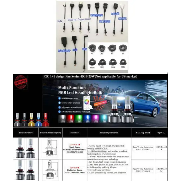 Car Craft Headlight Led Hid Led Hid Bulb Compatible