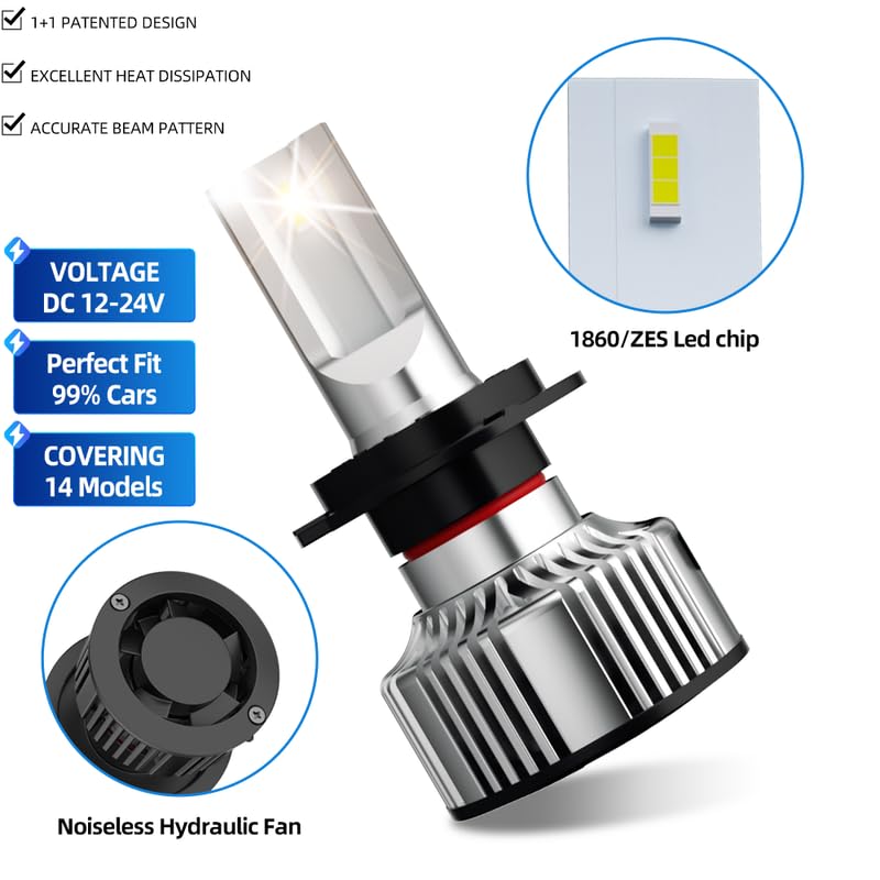 Car Craft Headlight Led Hid Led Hid Bulb Compatible with BMW