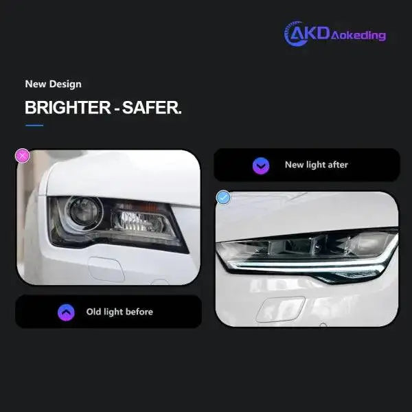 Car Head Lamp for Audi A7 Headlights 2011-2017 RS7 LED