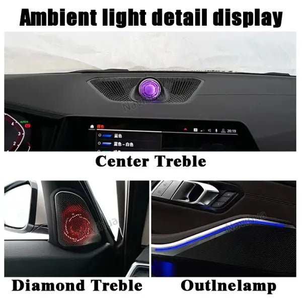 Car High End Interior Ambient Lighting Smart Ambient Light Flow Series Ambient Lighting for BMW 1 Series 2017-2022