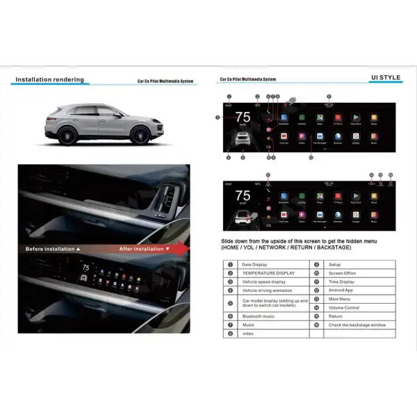 Car Intelligent Systems for Porsche Panamera 971 2017-2024 Car Co-Pilot Passenger HD Touch Screen Android Car Multimedia Player