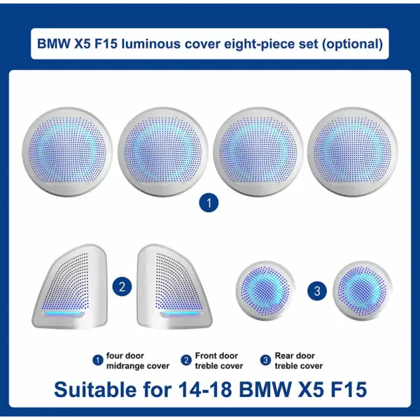 Car Interior Atmosphere Lighting Car Ambient Light Kit Ambient Lighting Car Roof for BMW X5 Series F15