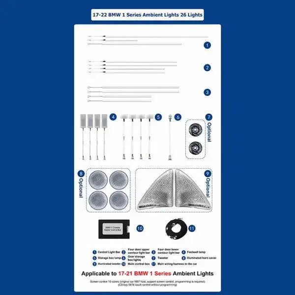 Car Interior Light Music Control with Remote Control