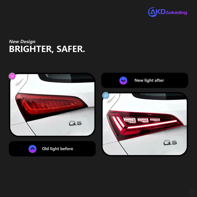 Car Lights for Audi Q5 Tail Light 2008-2017 Animation LED Tail Lamp Rear Lamp Turn Signal Dynamic DRL Automotive