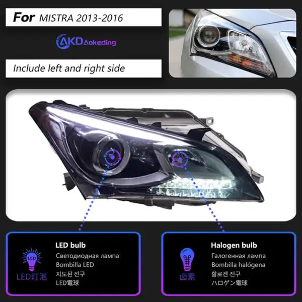 Car Lights for Hyundai MISTRA LED Headlight Projector 2013-2016 Headlights DRL Head Lamp Dynamic Signal