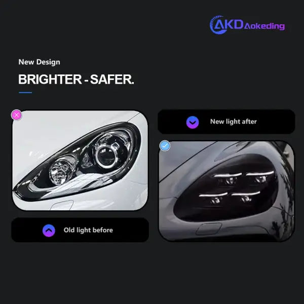 Car Lights for Porsche Cayenne LED Headlight Projector Lens 2011-2018 Front DRL Matrix LED Head Lamp Automotive
