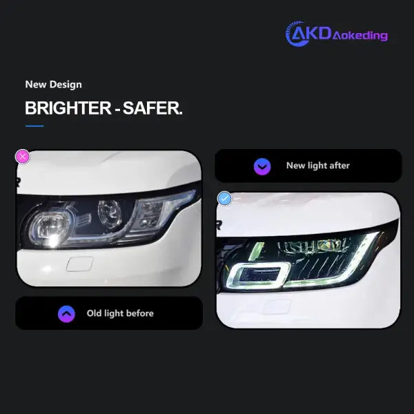 Car Lights for Range Rover Sport LED Headlight Projector Lens 2013-2018 L494 Head Lamp DRL Dynamic Signal