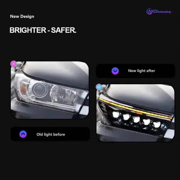 Car Lights for Toyota Highlander LED Headlight Projector