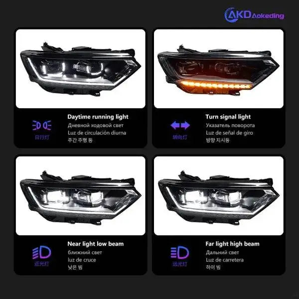 Car Lights for VW Passat B8 LED Headlight Projector Lens