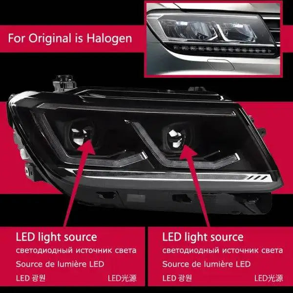 Car Lights for VW Tiguan LED Headlight Projector Lens