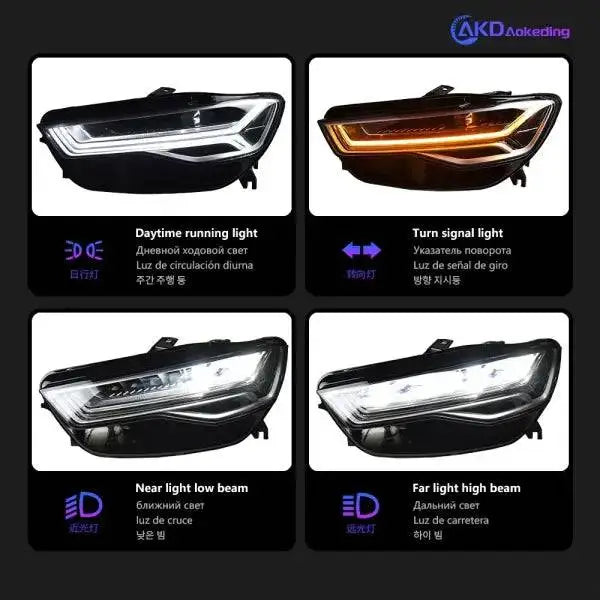 Car Styling for A6 Headlights 2012-2018 Upgrade A6L All LED