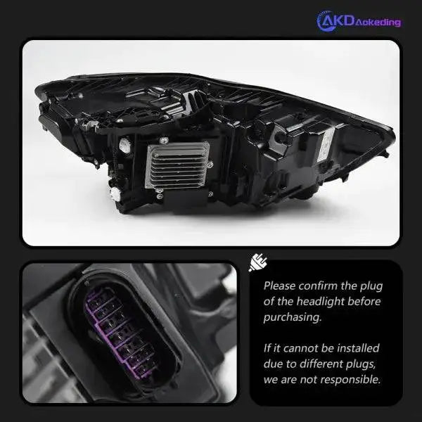 Car Styling for A6 Headlights 2012-2018 Upgrade A6L All LED