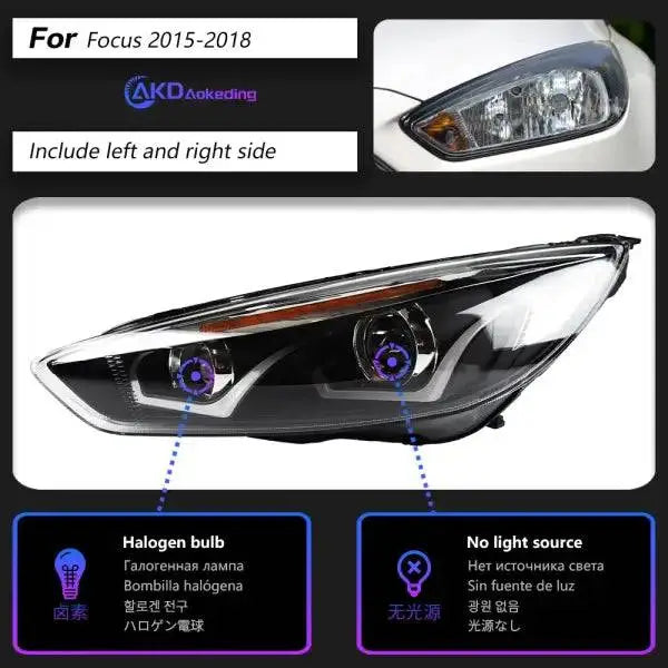 Car Styling for Ford Focus Headlight 2015-2017 Focus 4 LED