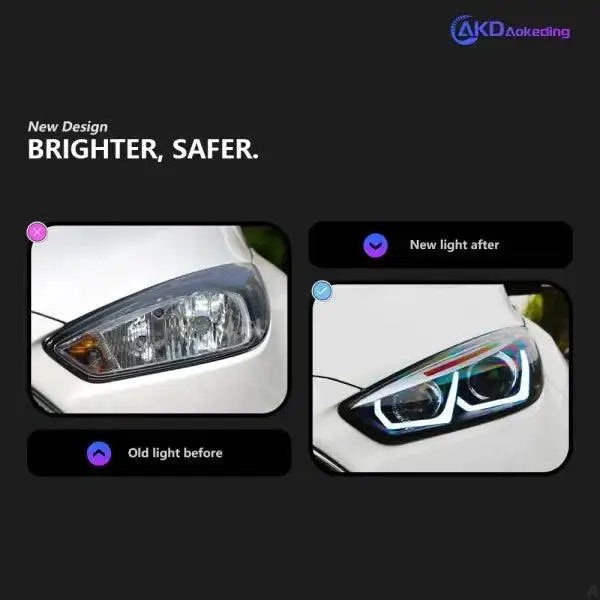 Car Styling for Ford Focus Headlight 2015-2017 Focus 4 LED