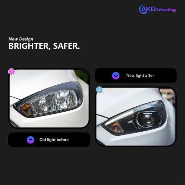 Car Styling for Ford Focus Headlight 2015-2017 Focus ST