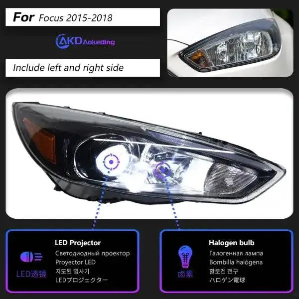 Car Styling for Ford Focus Headlight 2015-2017 Focus ST