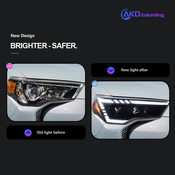 Car Styling Head Lamp for 4 Runner Headlights 2014-2020 4Runner LED Headlight DRL Dynamic Signal Projector Lens