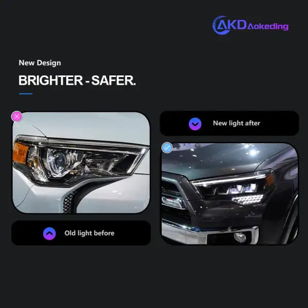 Car Styling Head Lamp for 4 Runner Headlights 2014-2020 4Runner LED Headlight DRL Dynamic Signal Projector Lens