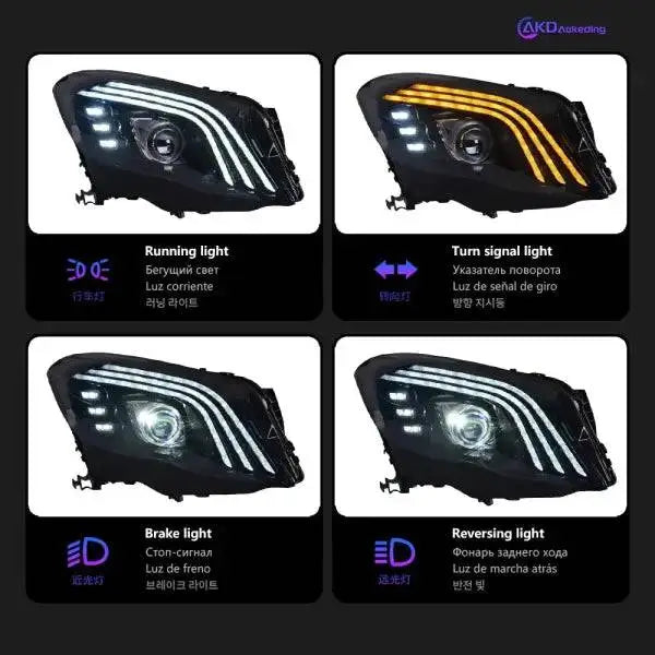 Car Styling Head Lamp for Benz GLA Headlights 2015-2019