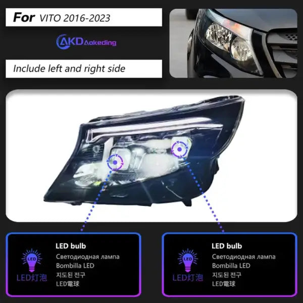 Car Styling Head Lamp for Benz Vito Headlights 2016-2023 W447 LED Headlight LED DRL Projector Lens Dynamic