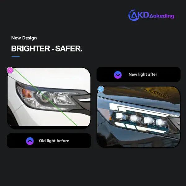 Car Styling Head Lamp for CR-V Headlights 2012-2014 LED Headlight Led DRL Double Lens Hid Bi Xenon