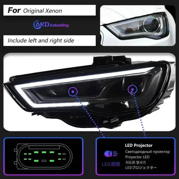 Car Styling Head lamp light for Audi A3 Headlights