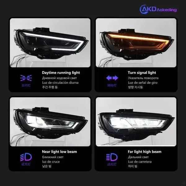 Car Styling Head lamp light for Audi A3 Headlights