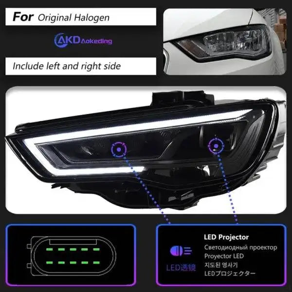 Car Styling Head lamp light for Audi A3 Headlights