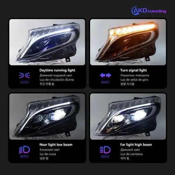 Car Styling Head lamp light for Benz Vito Headlights