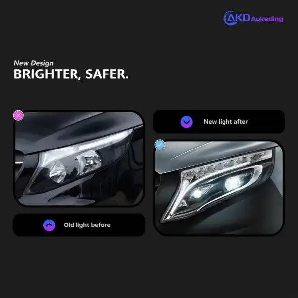 Car Styling Head lamp light for Benz Vito Headlights