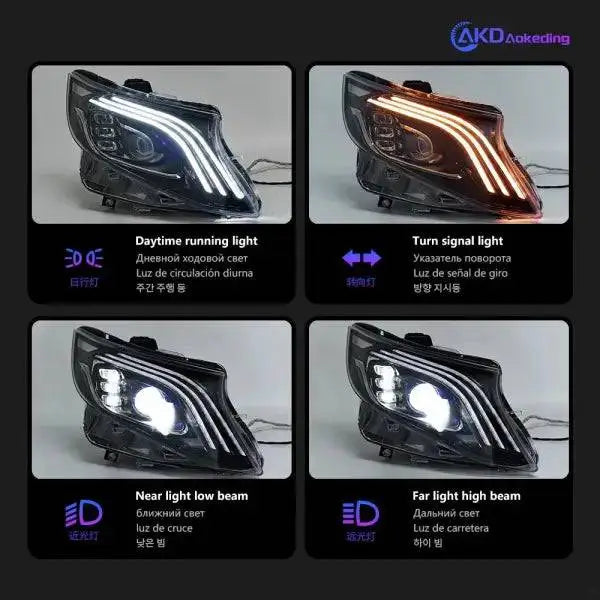 Car Styling Head lamp light for Benz Vito Headlights