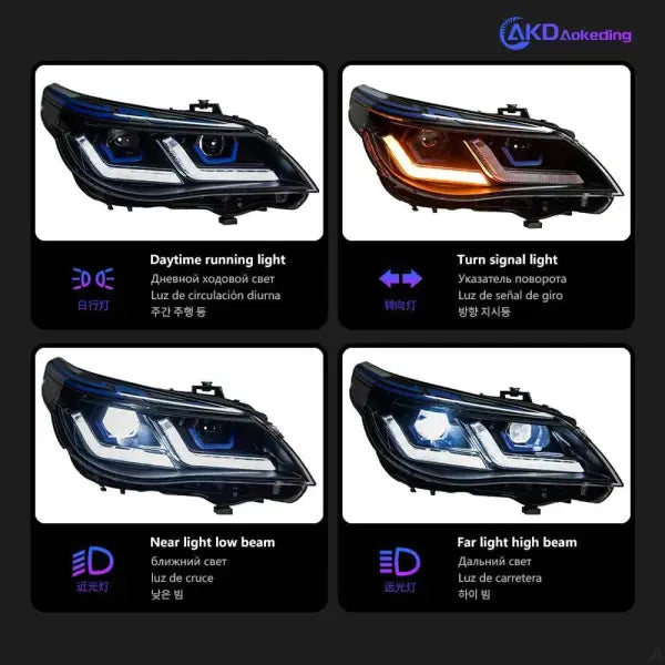 Car Styling Head lamp light for BMW E60 Headlights