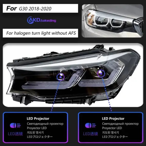 Car Styling Head lamp light for BMW G30 Headlights