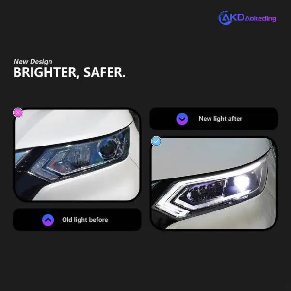 Car Styling Head lamp light for Dualis Headlight 2019-2020