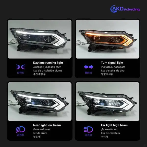 Car Styling Head lamp light for Dualis Headlight 2019-2020