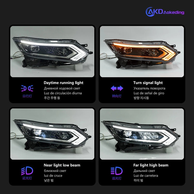 Car Styling Head Lamp for Dualis Headlight 2019-2020 New Qashqai LED Headlight DRL LED Projector Lens Auto Accessorie