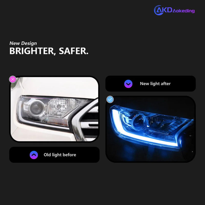 Car Styling Head Lamp for Ford Everest Headlights 2016-2018 New Ranger LED Headlight LED DRL Hid Bi Xenon