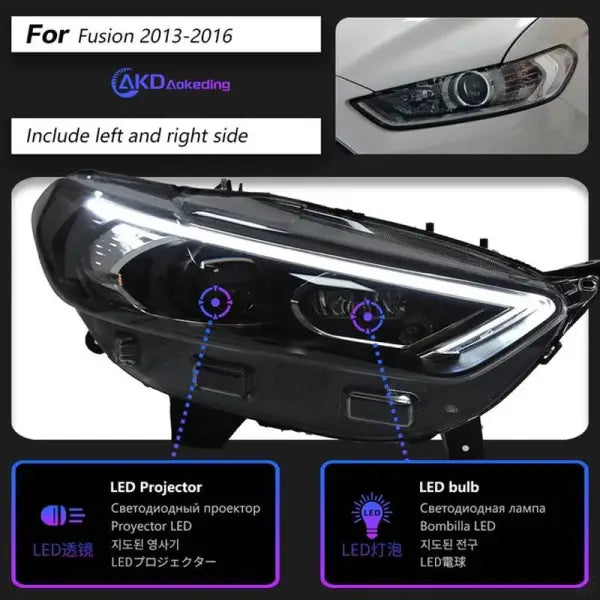 Car Styling Head lamp light for Ford Fusion Headlight