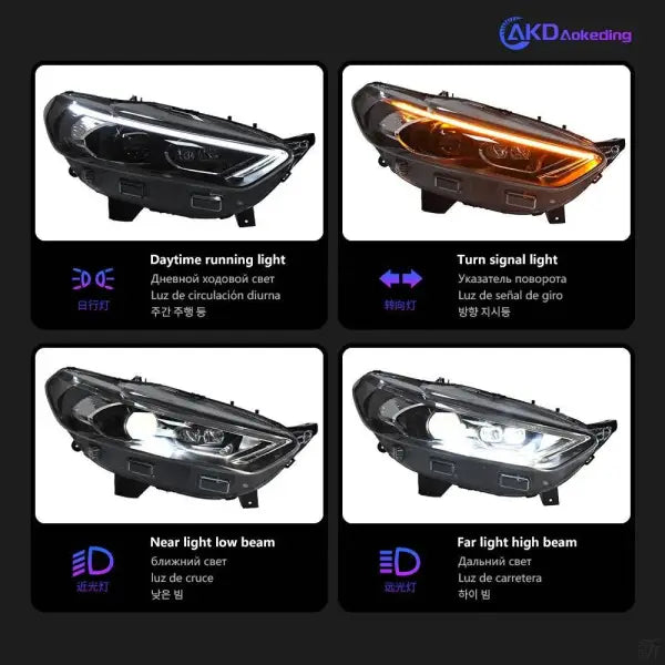 Car Styling Head lamp light for Ford Fusion Headlight