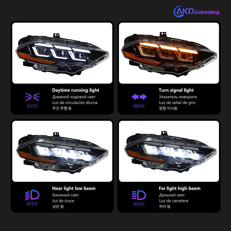 Car Styling Head Lamp for Ford Mustang Headlights 2018-2022 Mustang LED Headlight Upgrade DRL Hid Bi Xenon